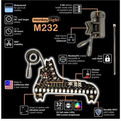 Monkey Light m232