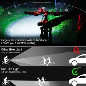 Crazy LED Fahrradcomputer Frontlicht