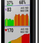 Garmin Edge 1040